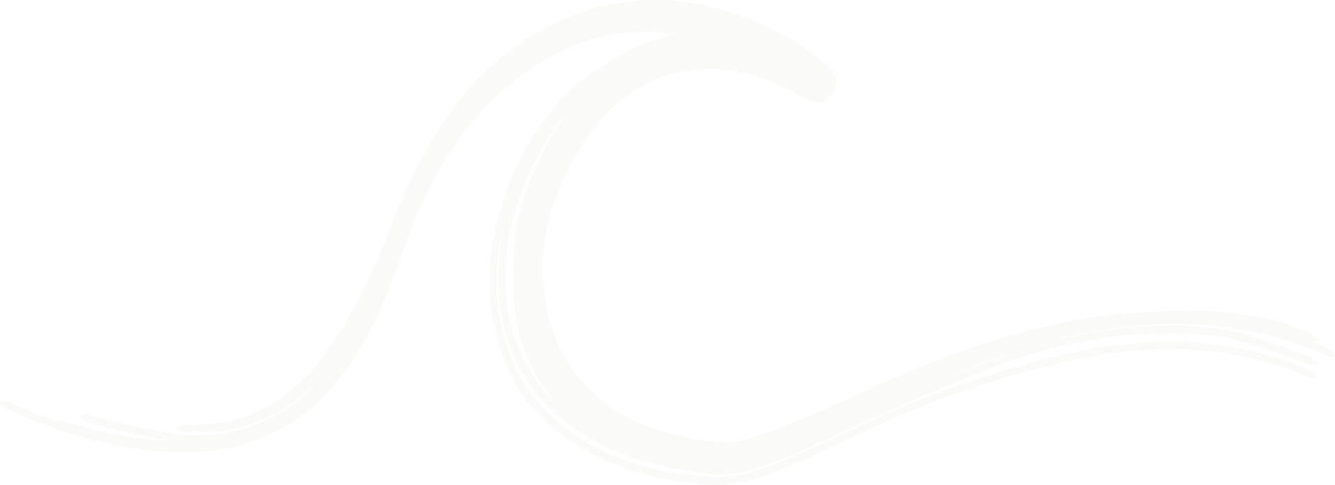 SC